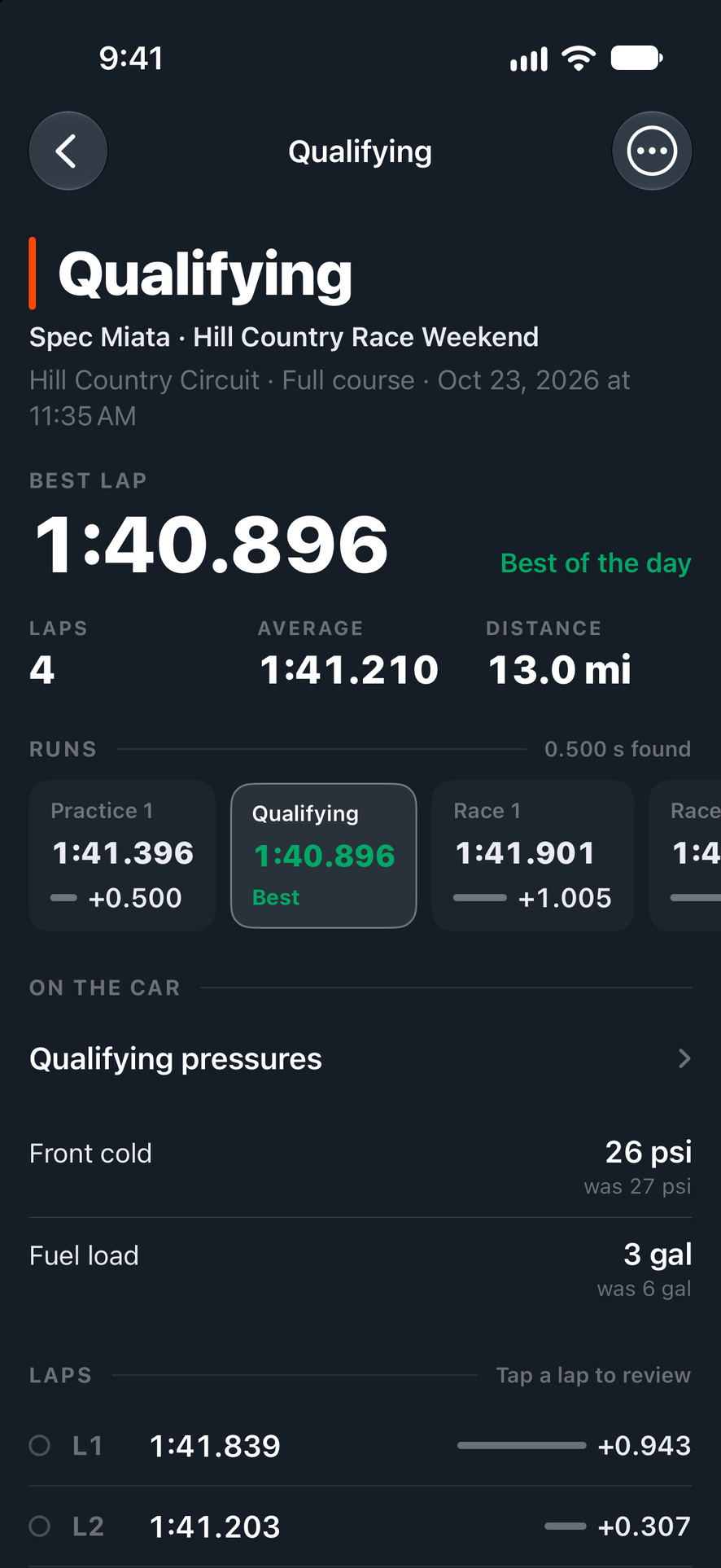 A Spec Miata qualifying session with a best lap of 1:40.896, the other sessions from the weekend, and the tire pressure and fuel changes made before it