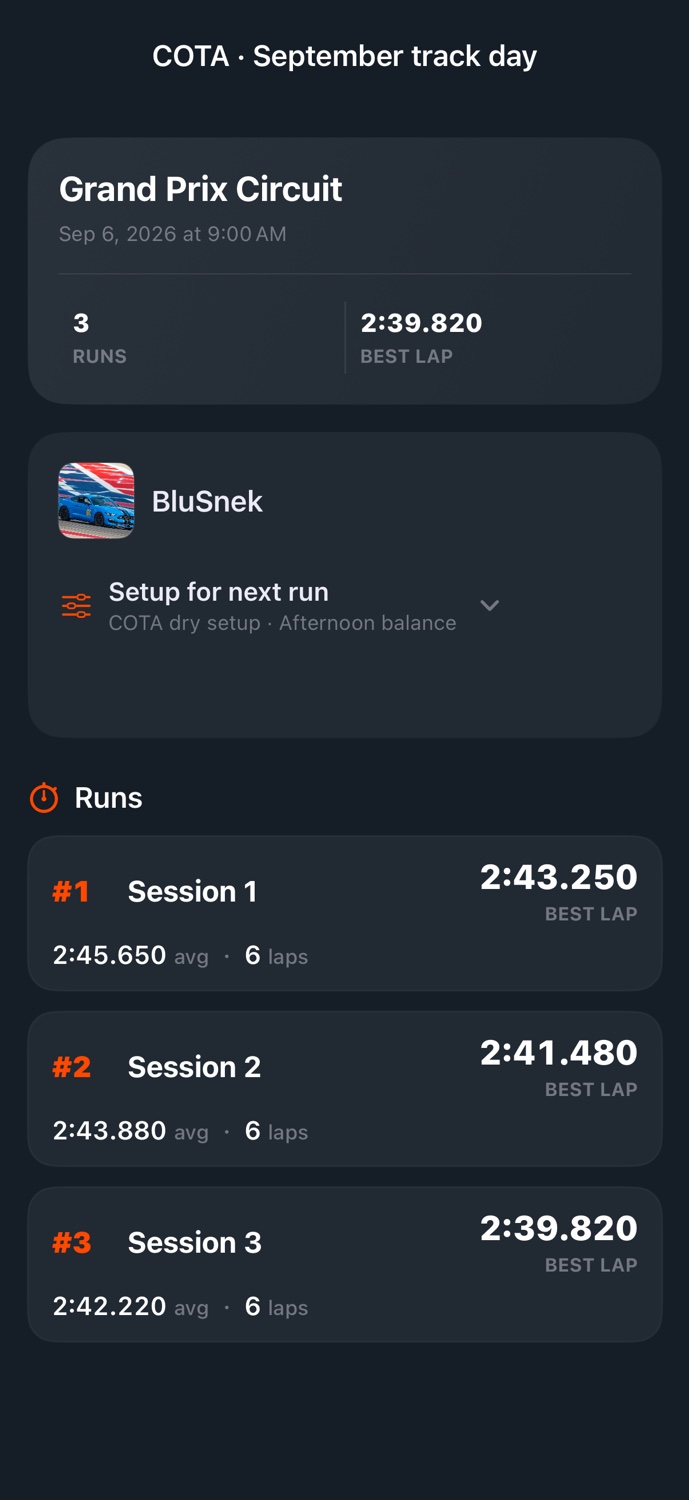 COTA track-day event for BluSnek showing its setup and three sessions with lap times